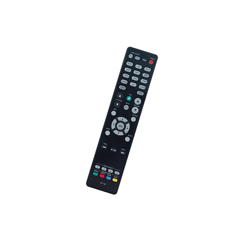 Replacement Remote Control Controller for Denon AVR-S640H AVR-S650H AVR-S750H Audio