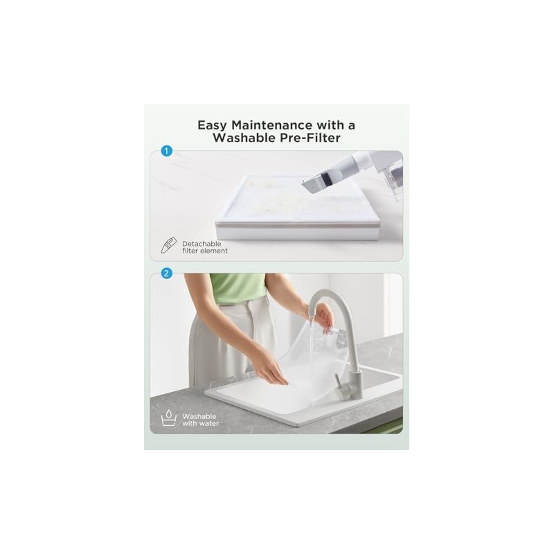 GoveeLife Air Purifier Replacement Accessories for H7124,H712C, 2 pack