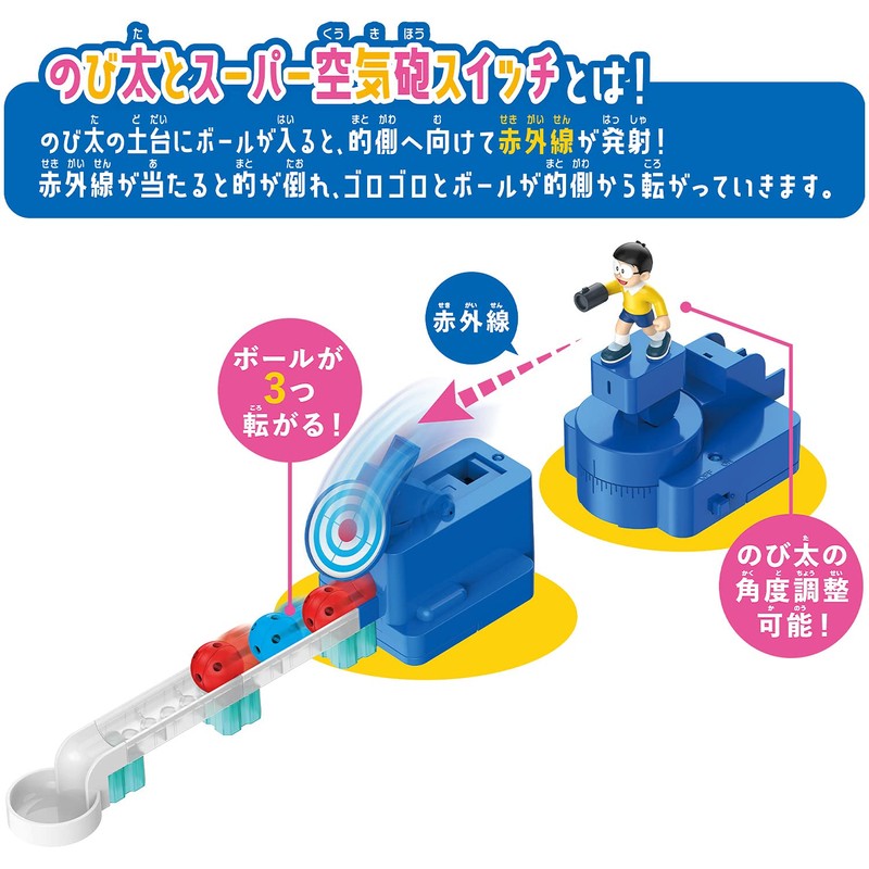 Koroga Switch Doraemon Deluxe Kit - Super Air Gun Switch