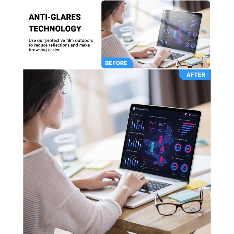 [3-Pack] Anti Blue Light Screen Protector for Macbook Air 13.6
