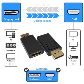 Jamega Displayport HDMI adapter 60 Hz.
