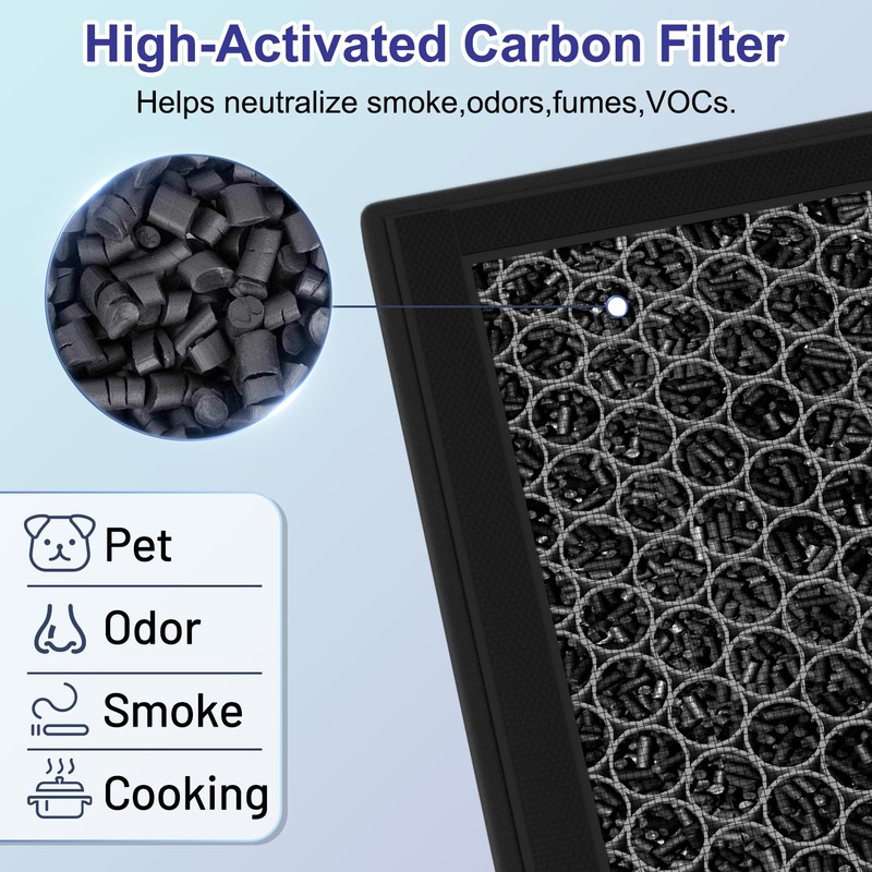 FFsign PR1 Replacement Filter Compatible with Mooka Mode PR1 Air