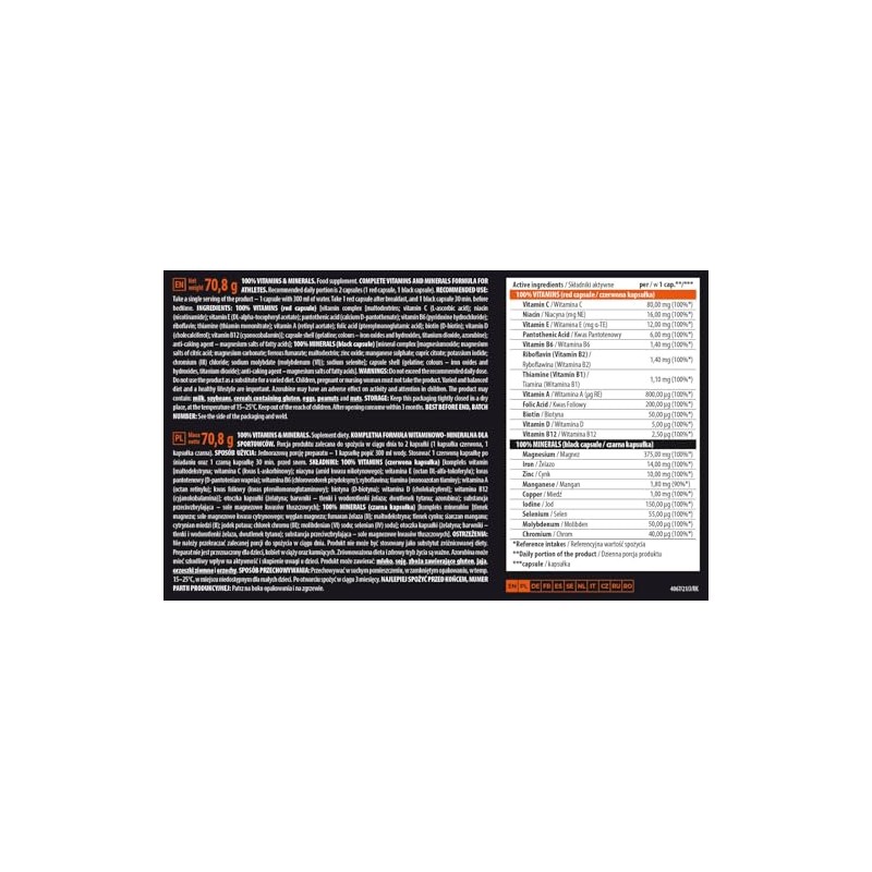 Trec Nutrition 100% Essenctial Vitamins and Minerals 60 caps day