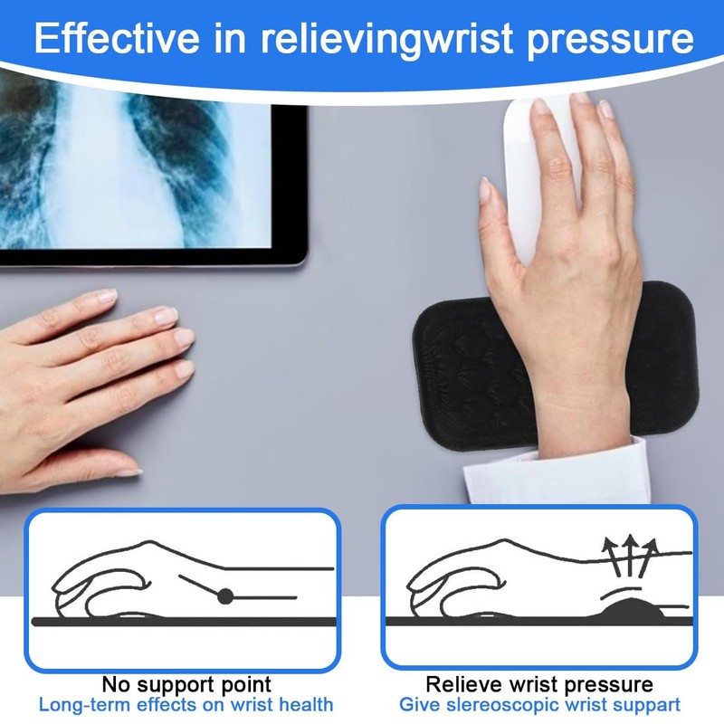 KEQAR Ergonomic Wrist Rest Support Elbow Support Memory Foam Desk
