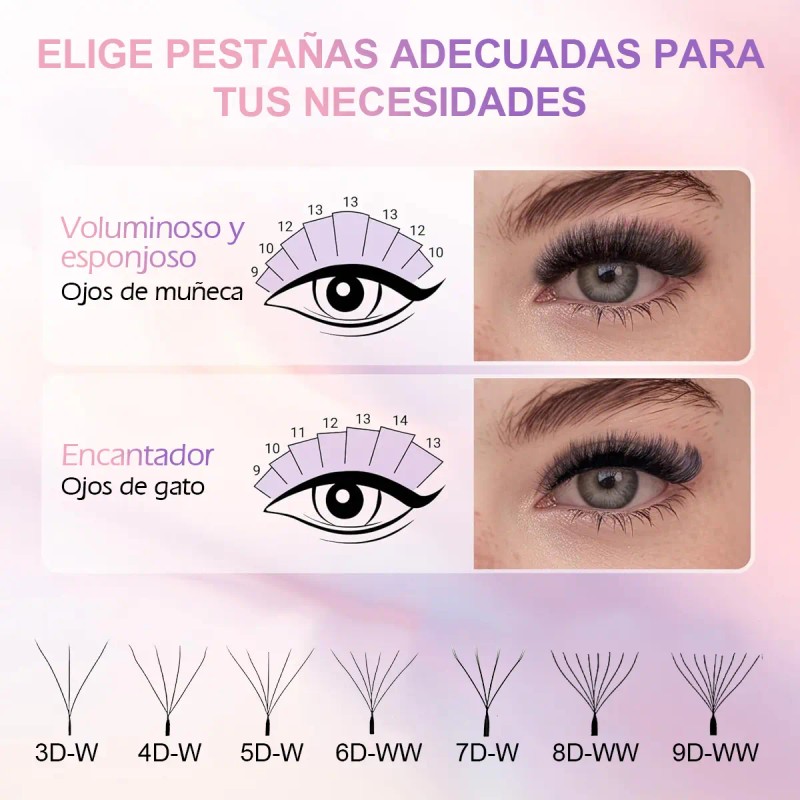 Masscaku Extensiones De Pestañas 5d W Shape 8-15mm Mix 0.07d
