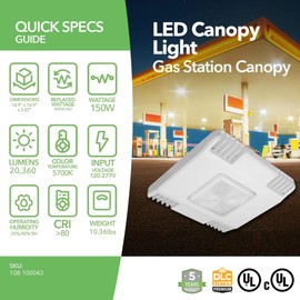 GREENLIGHTDEPOT LED Canopy Light - 150W - Gas Station Canopy - 5700K - (UL + DLC Listed)