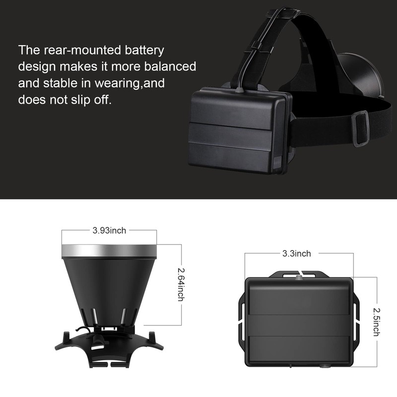 Amkulop Super Bright Headlamp, Led Rechargeable Head Lamp with Battery