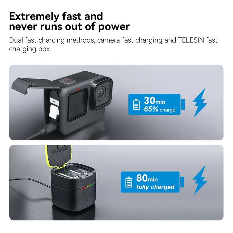TELESIN Enduro Battery (2-Pack) for GoPro 12 11 10 9,