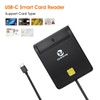 ZOWEETEK Type C CAC Reader, Smart CAC Card Reader USB