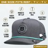 BRIMZ Golf Performance Hat - Breathable Sweat & Water Resistant