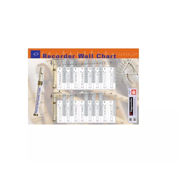 MEL BAY 21274 Recorder Wall Chart with FREE Shipping