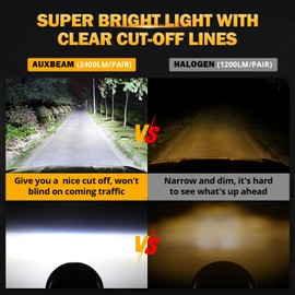 Auxbeam LED Fog Lights Replacement for 2001 2002 2003 2004 2005 2006 Chevy Tahoe Z71, 2001-2006 Chevy Suburban 1500 Z71, 1994-2003 Pontiac Grand Prix, 2000-2005 Pontiac Sunfire, DOT Approved