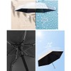 Bombinate Parasol Folding Umbrella with 6 Ribs, UV Protection, Storage