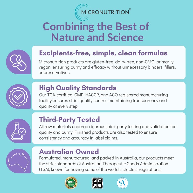 MICRONUTRITION LipoCap Iron Supplement, 30 Vege Caps