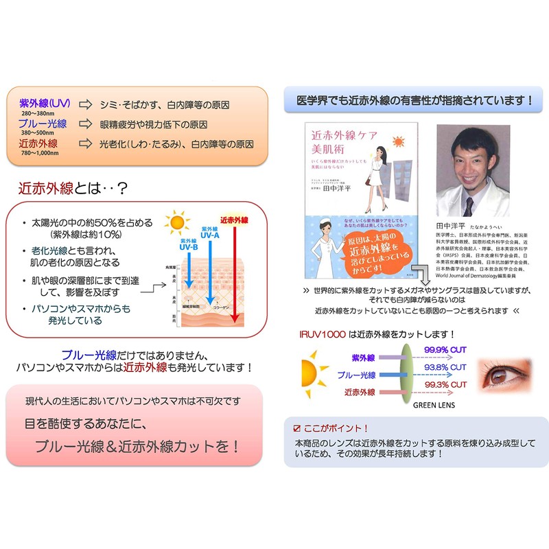 [FaceTrick az Label] マグネット首掛け老眼鏡 UV/近赤外線/ブルーライトカット鯖江メーカー高性能レンズ老眼鏡 ブラウンフレーム/ライトブラウンレンズ RG7112-2LB +1.50