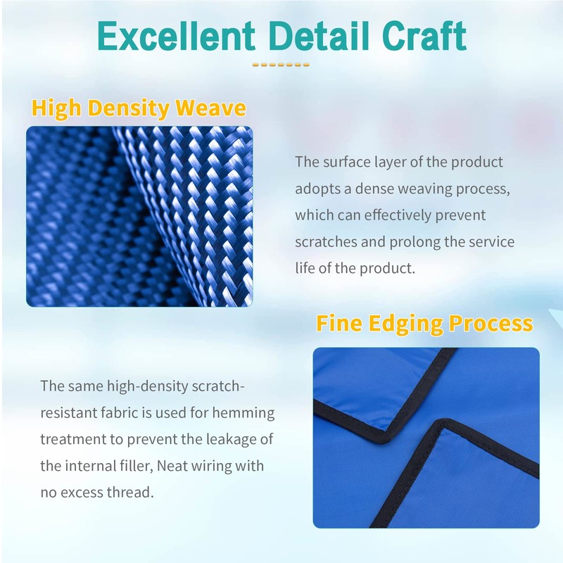 LVCHEN Lead Xray Blanket 0.5mmpb 24"*24" - Lead Lined X-Ray