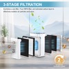 4 Pack K2 Replacement Filter Compatible with LUNINO K2 Air