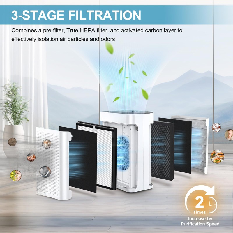 4 Pack K2 Replacement Filter Compatible with LUNINO K2 Air