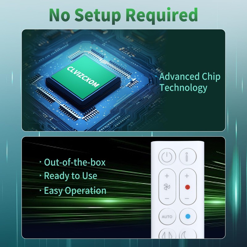 CLVIZCXOM New Fan Remote Control Replacement Fit for Dyson Purifier