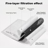 Face Shield Visor, Clear Full Face Protective Shield, Reusable Anti-Fog