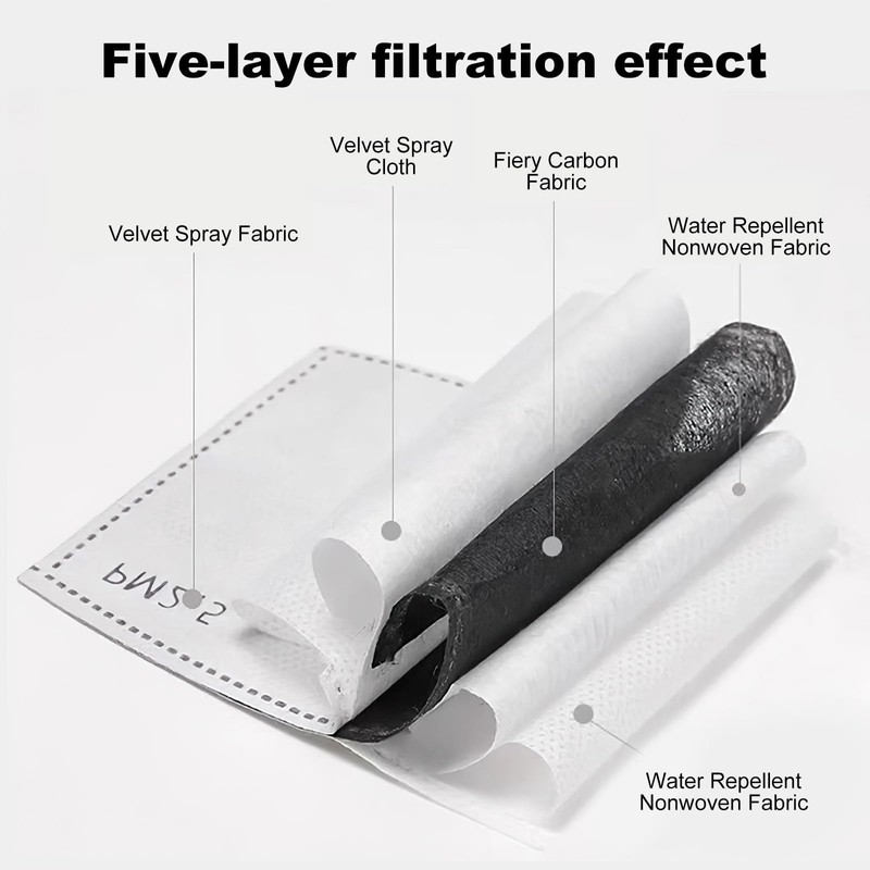 Face Shield Visor, Clear Full Face Protective Shield, Reusable Anti-Fog