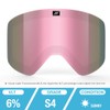 ZIONOR X11 Ski Snowboard Snow Goggles Replacement Lenses (LENS ONLY