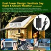 25W Solar Exhaust Fan for Chicken Coop with Power Adapter