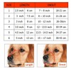 JWPC Adjustable Soft Silica Gel Breathable Dog Muzzle for Biting