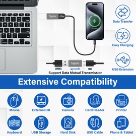 Togconn USB to USB C Adapter 2 Pack, Bi-Directional USB Type-C (Female) to USB Type-A (Female) On-The-Go (OTG) Converter Connector Support Charging & Data Sync for Laptop, PC, iPhone, MacBook Pro