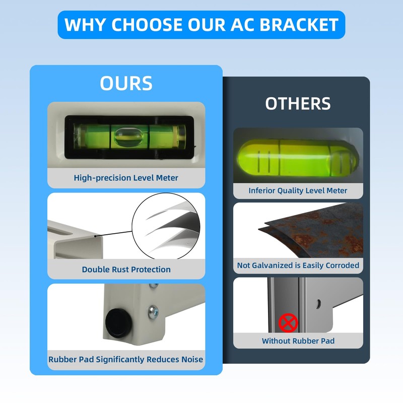 XKV Quick-Install Heavy-Duty Wall Bracket for 7000-36000 BTU Split Air