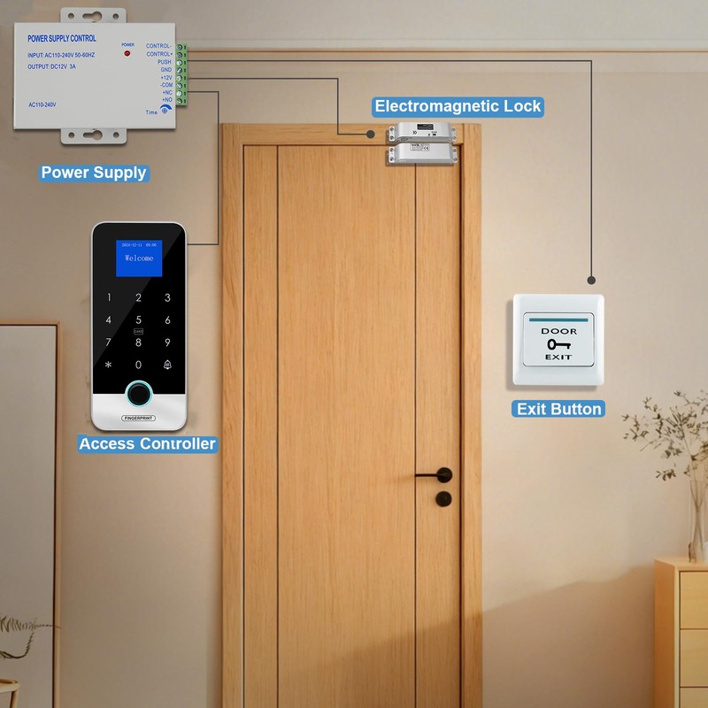 AccessShield Waterproof Smart Home Security Systems Fingerprint,Password,Tuya Remote Unlock,IC Keychain