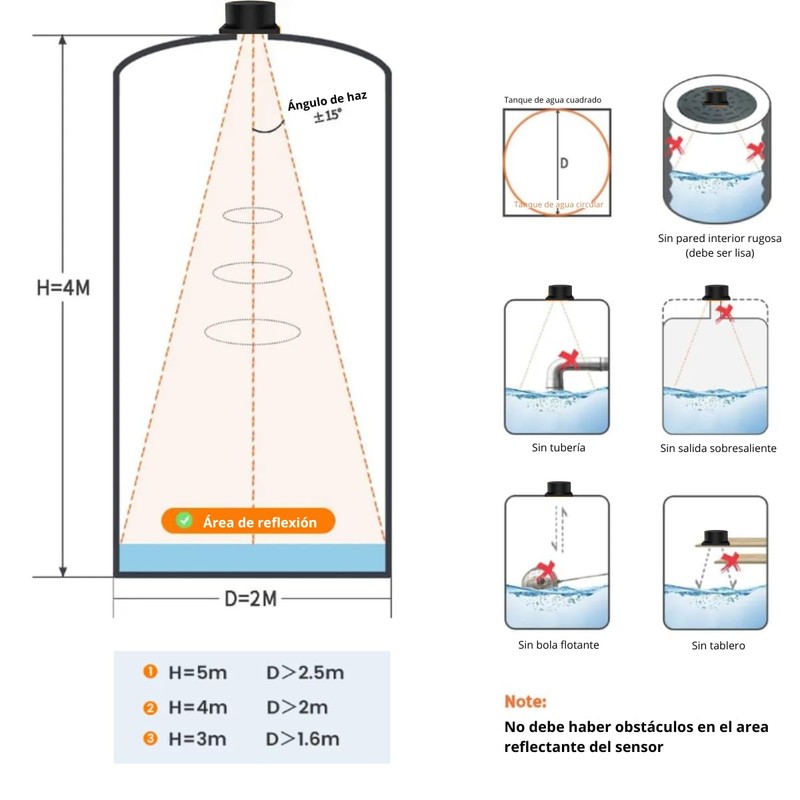 Clicklife Sensor Inteligente Monitoreo de Nivel de Agua WiFi para