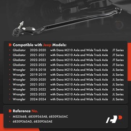 A-Premium Front Outer Right Tie Rod End, Compatible with Jeep JL Series Wrangler 2018-2024, JT Series Gladiator 2020-2023, with Dana M210 Axle, with Wide Track Axle