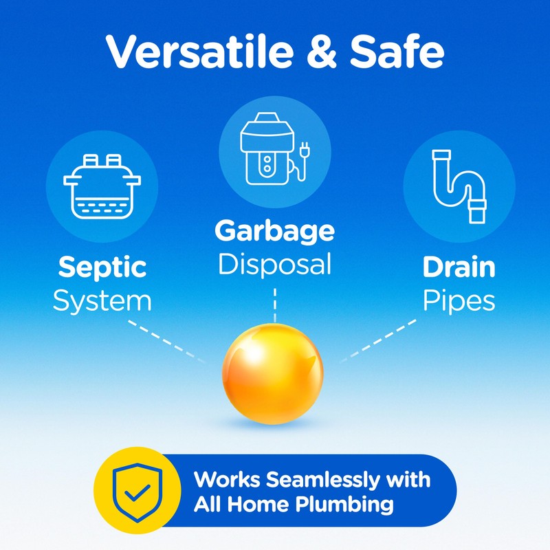 COMPAC HOME Plink Garbage Disposal Cleaner and Deodorizer, Air Fresheners