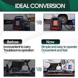 Manguera adaptador de tanque de propano de alta presión de 8 pies, 1 libra a 20 libras, convertidor para calentadores Buddy, parrilla Weber Q/Blackstone, estufa de camping Coleman, hoguera, electrodomésticos portátiles de 1 libra que se conectan a tanque