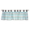Trend Lab Seashore Waves - Cenefa para Ventana, Cuerpo de