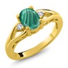 Gem Stone King 18K Yellow Gold Plated Silver Green Malachite