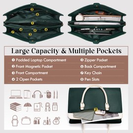 RAINSMORE Laptop Bag for Women 15.6 Inch Waterproof PU Leather Work Tote Bags Large Laptop Purse for Women Professional Womens Briefcase Computer Bags for Business Office Teacher, Green & White
