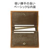 Dakota Piatta Business Card Holder 0031536, navy green