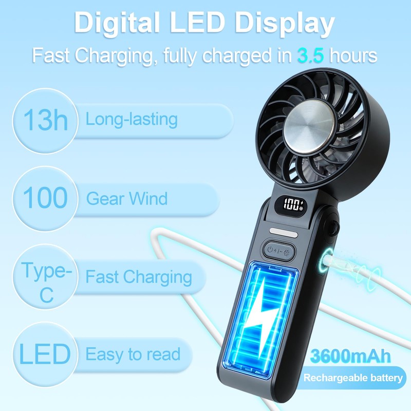 Portable Handheld Fan With Ice Cooling, 3-IN-1 Turbo Fan 5-Speed