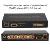 HDMI to HDMi Digital Audio Decoding Decoder Box Converter Adapter