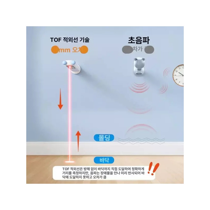 2NCo 투앤코 키재는기계 신장 키측정기 측정기 신장체중계 Two & Co.