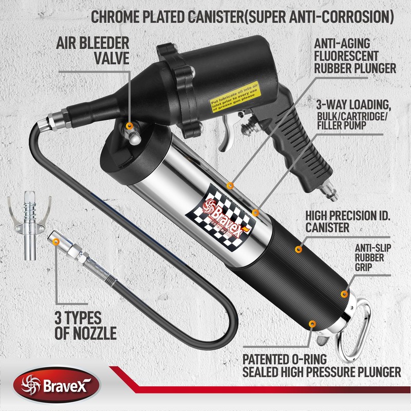 Pneumatic Grease Gun Automatic W/Quick Release Coupler, Continuous Cycle Heavy