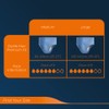 Drylife Men Premium Fit Incontinence Pants for Bladder Weakness -