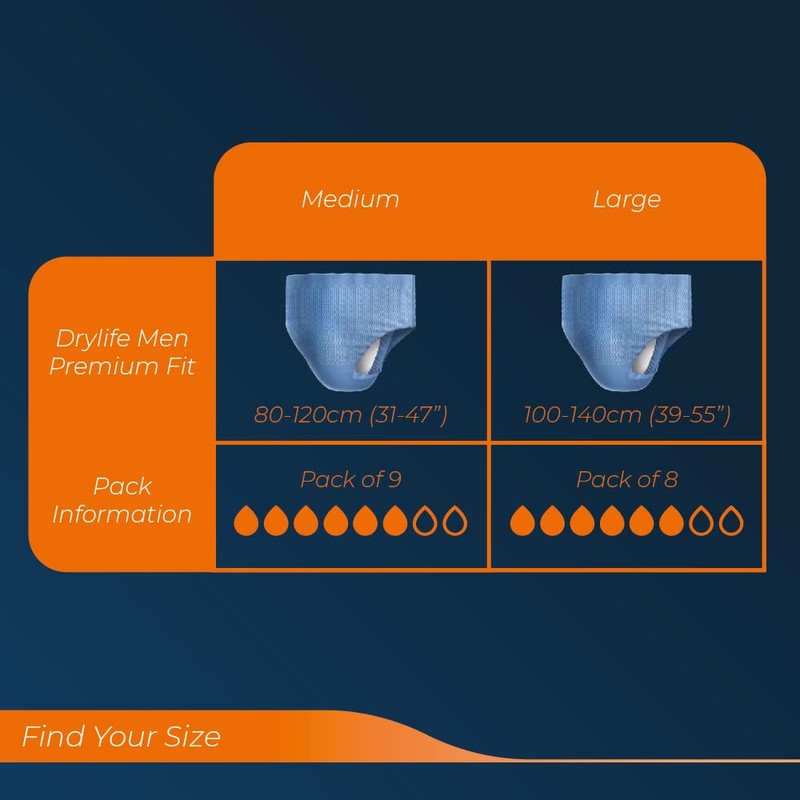 Drylife Men Premium Fit Incontinence Pants for Bladder Weakness -