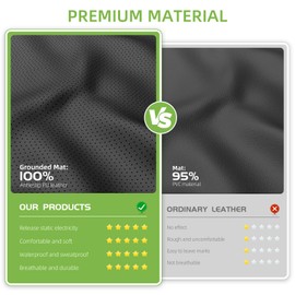 Grounding Mat for Bed, Anti-Slip PU Leather, Grounding Mat Improves Sleep, relieves Stress, with Static grounding Cord and Test Pen (Black, (39.1 * 27.5 inch))