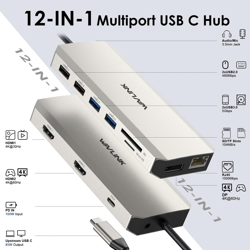 USB C Docking Station, WAVLINK 12 in 1 Docking Stations