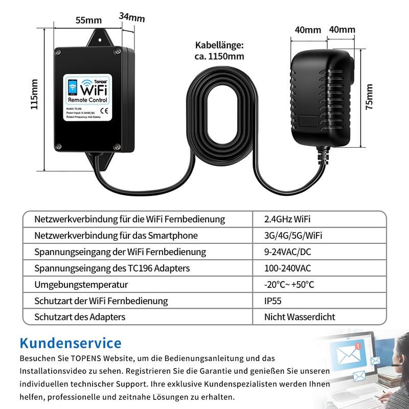 TOPENS TC196 Tuya WiFi Remote Control with Smartphone Access Control