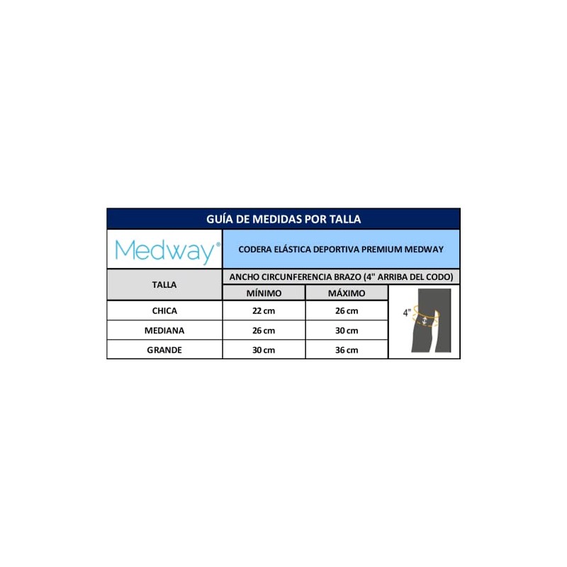 MEDWAY | Codera Elástica Deportiva Premium Color Negro - Azul