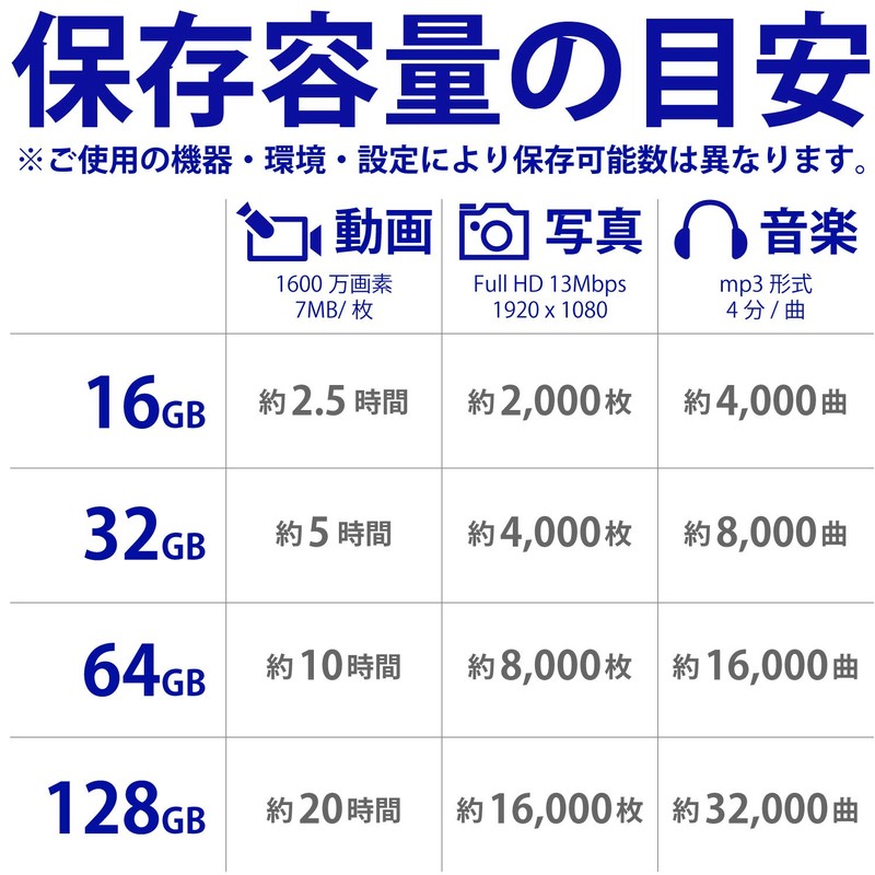 ADATA 16 GB Memoria Flash USB 2.0 Deslizable Color Negro